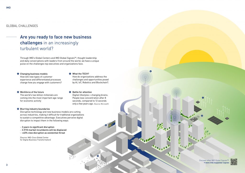 B2B Brochure Illustration