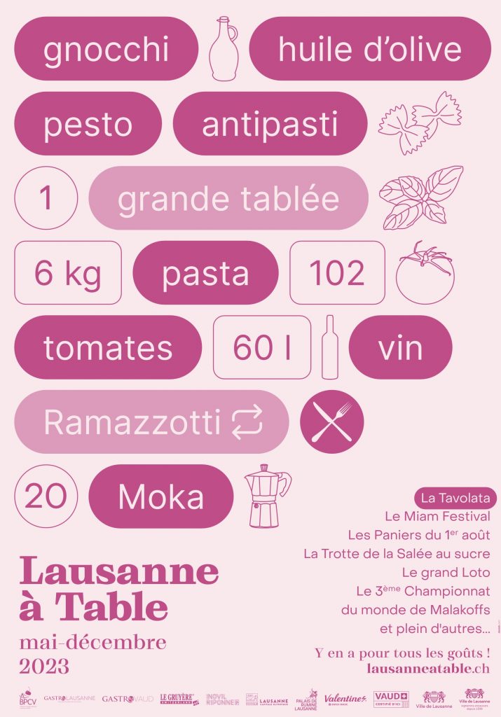Lausanne à Table 2023